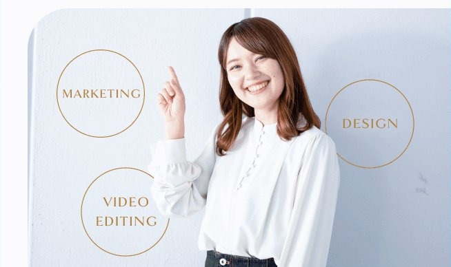 ホワイトボードの前でMARKETING・DESIGN・VIDEO EDITINGと書かれた円を指差す女性