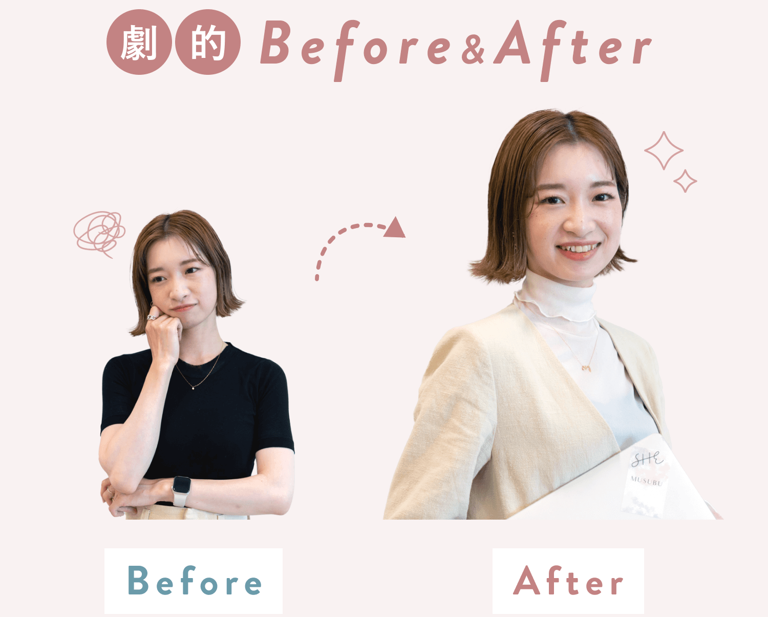 考え込む表情のBefore（アパレル会社の営業・事務時代）と、資料を抱えて微笑むAfter（マルチキャリアワーカー時代）のJURIさん