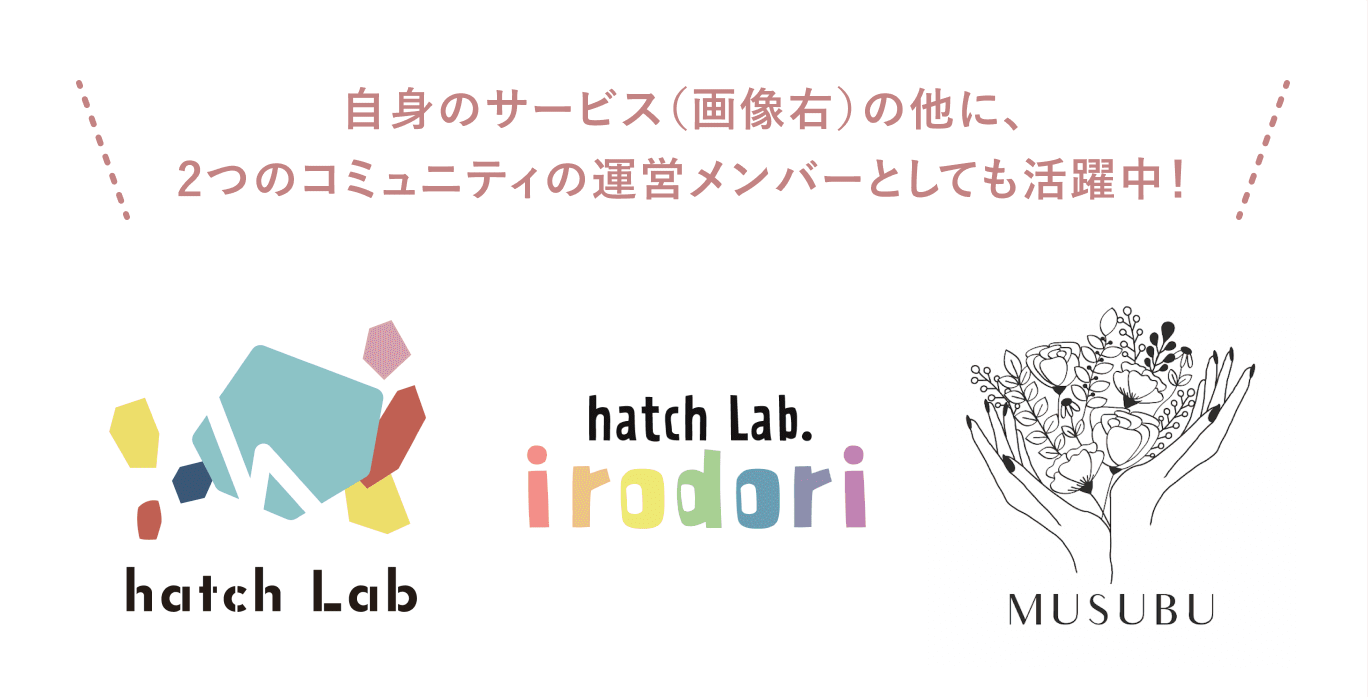 自身のサービスの他に2つのコミュニティの運営メンバーとしても活躍中と紹介する、hatch Lab・hatch Lab. irodori・MUSUBUのロゴが並ぶボックス