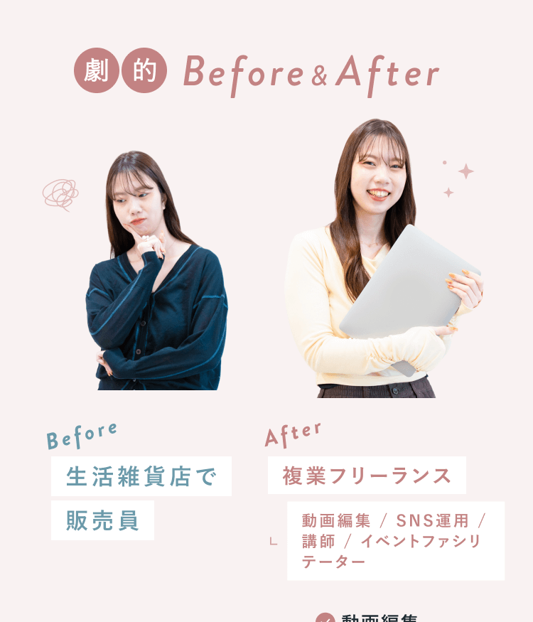 しゅうまいさんの劇的Before&After。Beforeは生活雑貨店で販売員として働き考え込むポーズ、Afterは複業フリーランスとしてノートPCを持ち微笑むポーズ。Afterの肩書きは動画編集／SNS運用／講師／イベントファシリテーター