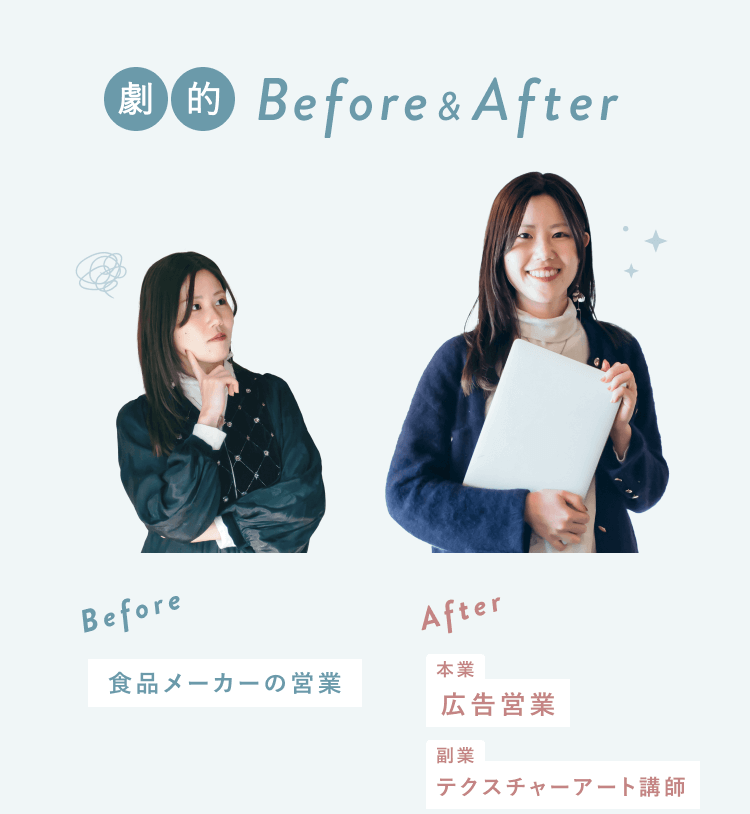 Beforeの考え込む表情のりささんと、Afterの自信に満ちた表情でノートPCを抱えるりささんの比較写真。Beforeは食品メーカーの営業、Afterは本業が広告営業・副業がテクスチャーアート講師