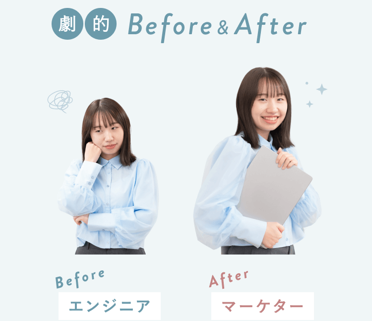 Beforeの考え込む表情のHicaさんと、Afterの自信に満ちた表情でノートPCを抱えるHicaさんの比較写真。Beforeはエンジニア、Afterはマーケター