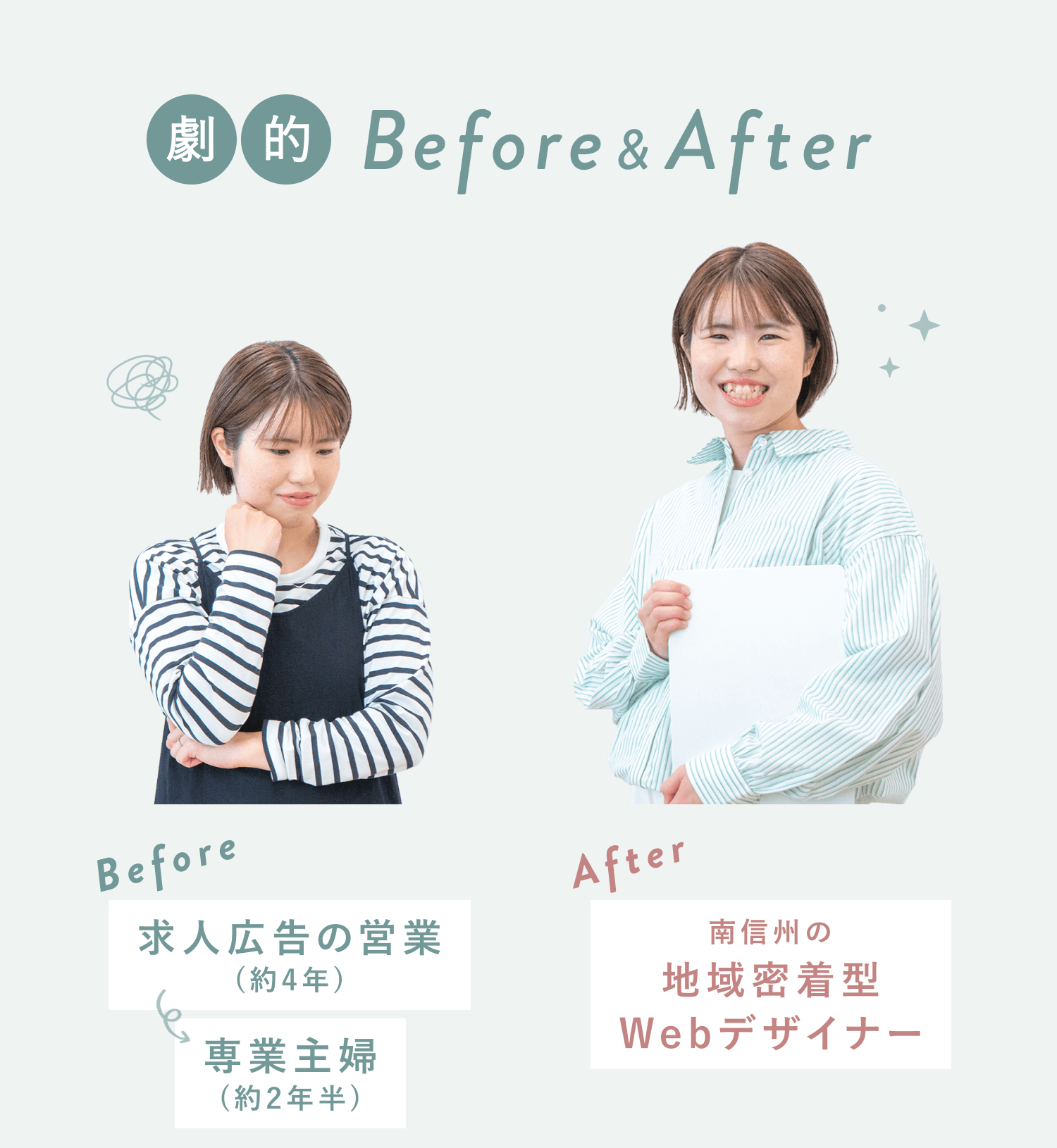 まほさんのBefore（考え込むポーズ、求人広告の営業を経て専業主婦）とAfter（書類を抱え微笑む、南信州の地域密着型Webデザイナー）の比較写真