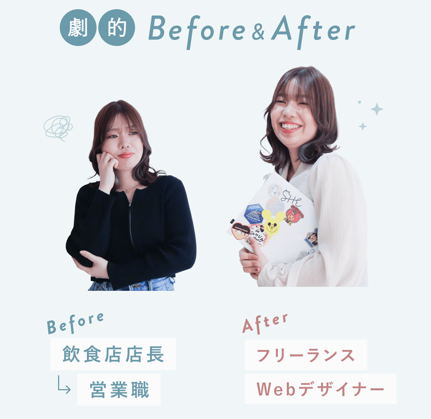 考え込む表情でBefore（飲食店店長→営業職）の秋葉みやびさんと、SHEステッカーを貼ったノートを抱え自信に満ちた表情で微笑むAfter（フリーランスWebデザイナー）の秋葉みやびさんの比較写真