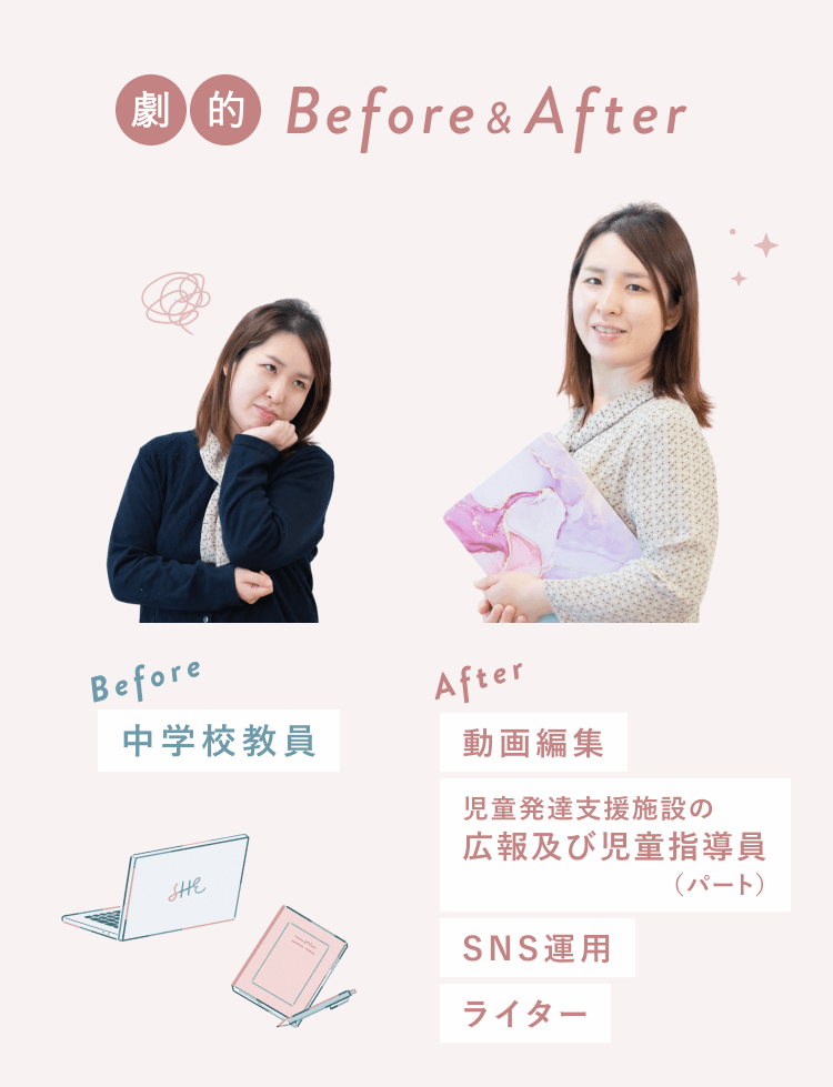 考え込む表情でBefore（中学校教員）のあっきーさんと、自信ありげに書類を抱えるAfter（動画編集・児童発達支援施設の広報及び児童指導員のパート・SNS運用・ライター）のあっきーさんの比較写真