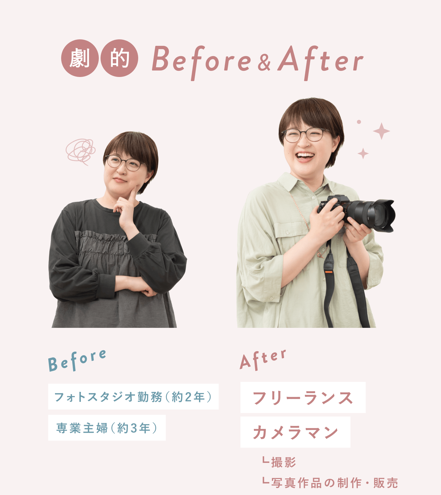 考え込む表情でBefore（フォトスタジオ勤務約2年→専業主婦約3年）のnaokoさんと、カメラを構え笑顔のAfter（フリーランスカメラマン。撮影／写真作品の制作・販売）のnaokoさんの比較写真