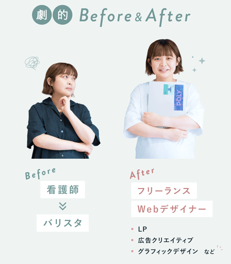 あかりさんのBefore(考え込むポーズ、看護師からバリスタへ)とAfter(書類ファイルを抱える微笑み、フリーランスWebデザイナー。LP/広告クリエイティブ/グラフィックデザインなど)の比較写真