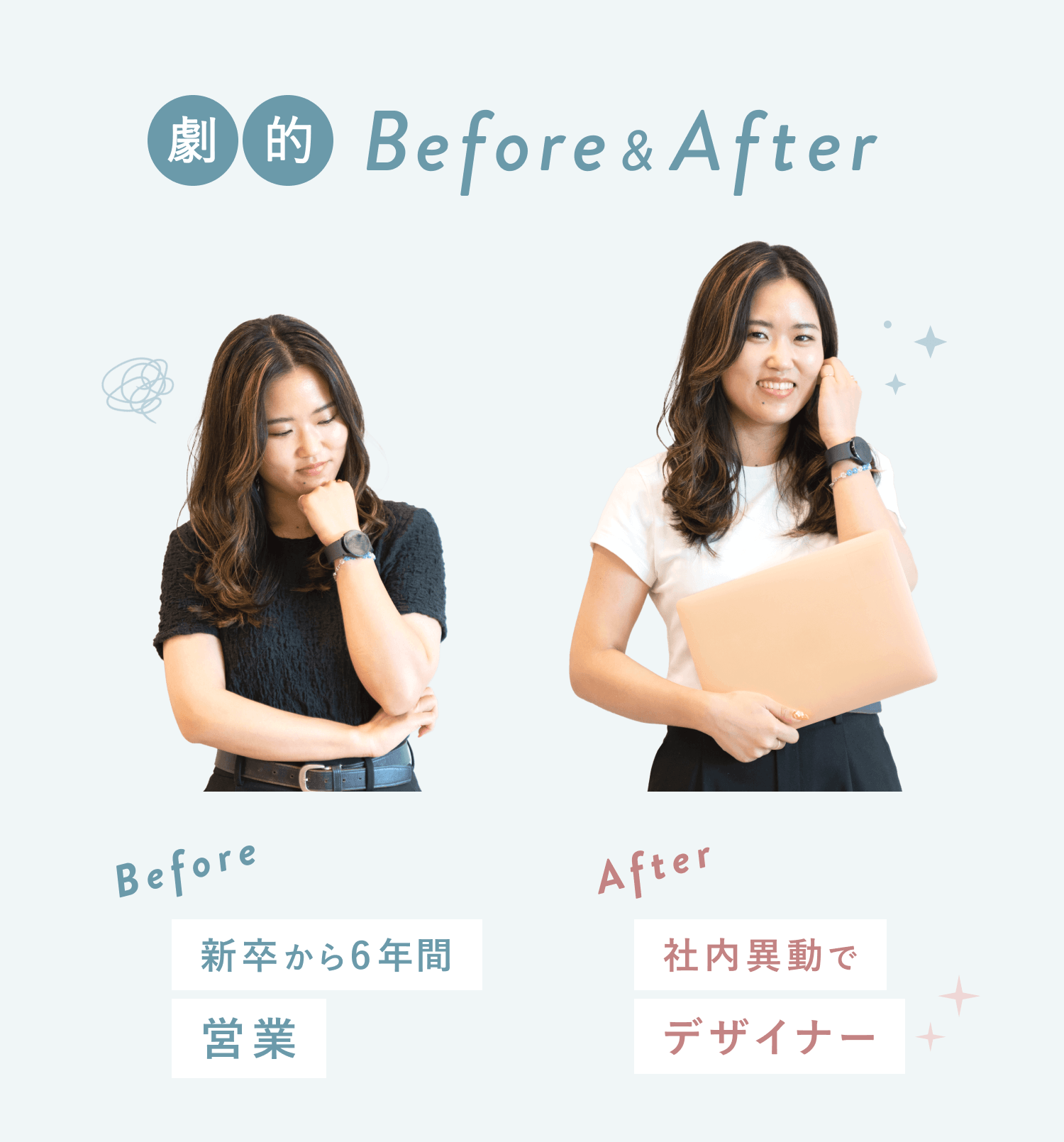 考え込む表情でBefore（新卒から6年間営業）のあみんこさんと、ノートPCを抱え自信に満ちた表情で微笑むAfter（社内異動でデザイナー）のあみんこさんの比較写真