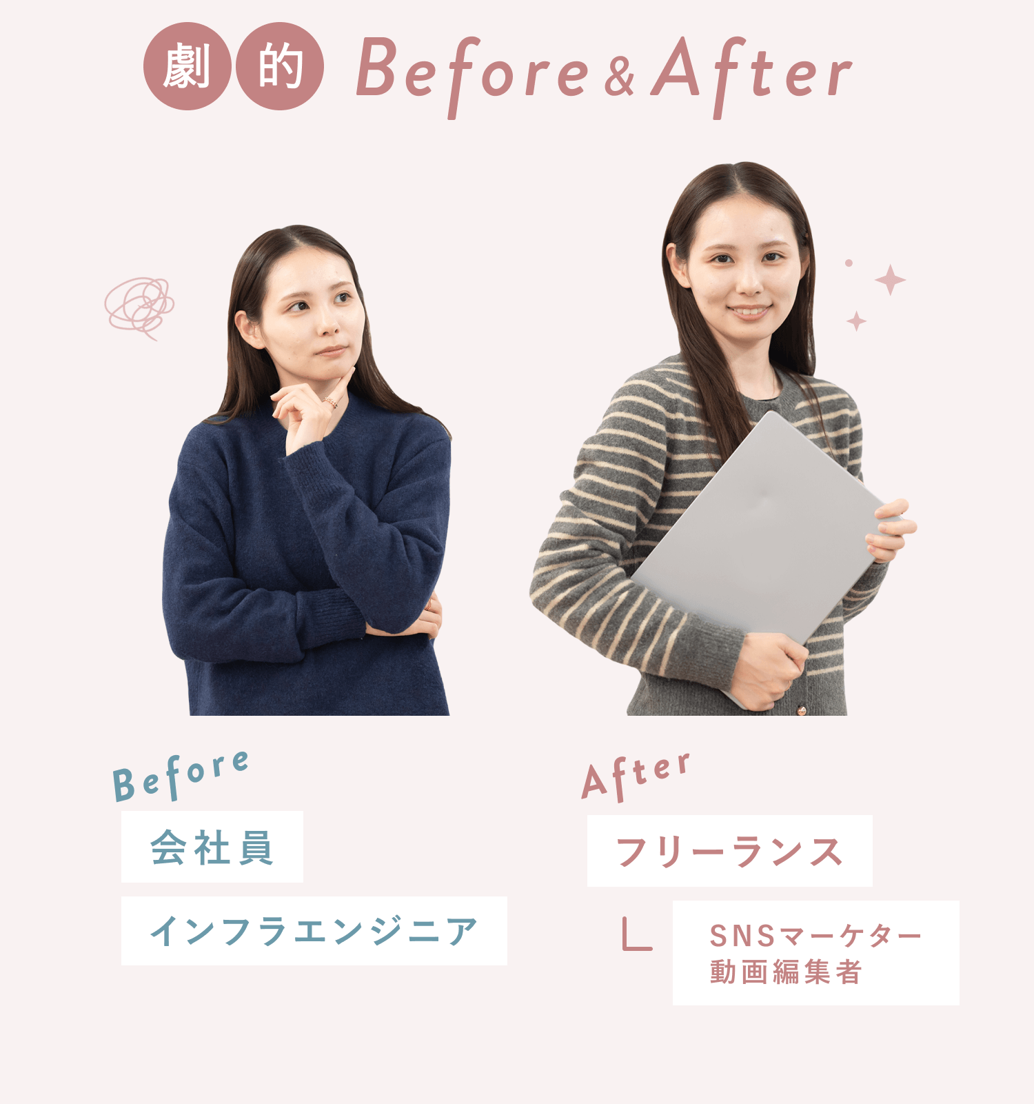 莉央奈さんのBefore（考え込むポーズ、会社員・インフラエンジニア）とAfter（ノートPCを抱える微笑み、フリーランス・SNSマーケター動画編集者）の比較写真